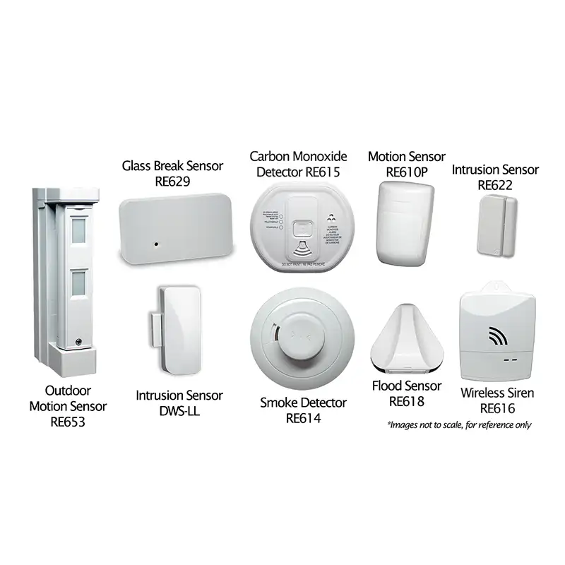 A diagram showing a variety of alarm sensors made by Alula